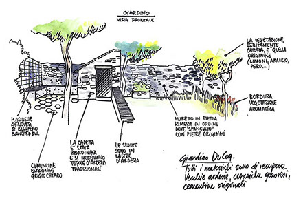 DuCoq - I progetti e le idee - 07 large