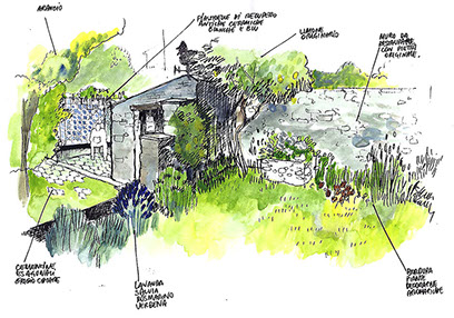 DuCoq - I progetti e le idee - 09 large